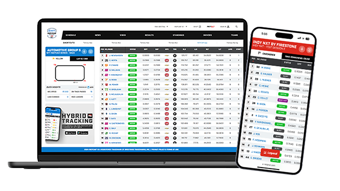 How To Follow - INDYCAR Leaderboard